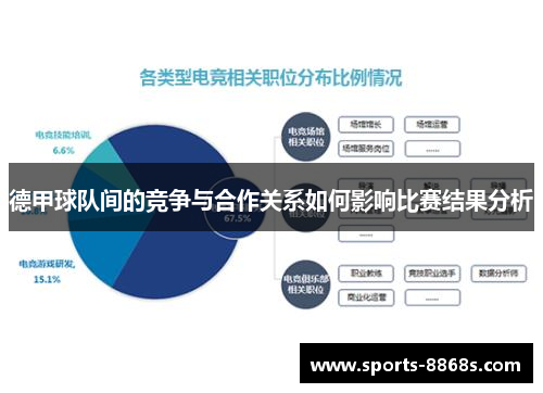 德甲球队间的竞争与合作关系如何影响比赛结果分析