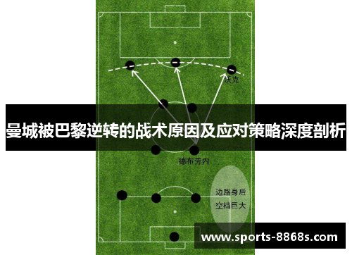 曼城被巴黎逆转的战术原因及应对策略深度剖析