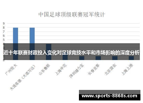 近十年联赛财政投入变化对足球竞技水平和市场影响的深度分析