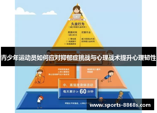 青少年运动员如何应对抑郁症挑战与心理战术提升心理韧性