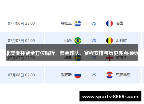 北美洲杯赛全方位解析：参赛球队、赛程安排与历史亮点揭秘