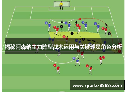 揭秘阿森纳主力阵型战术运用与关键球员角色分析