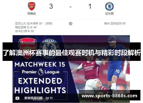 了解澳洲杯赛事的最佳观赛时机与精彩时段解析 了解澳洲杯赛事的最佳观赛时机与精彩时段解析